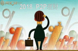 關于投資理財的國人選擇和未來趨勢,p2p理財網匯貸備受追捧