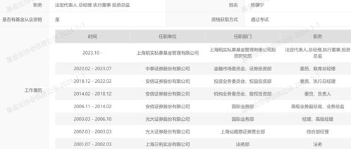 又有知名人士 奔私 創業