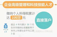 2019上海現行落戶政策大公開 落戶政策有重大變化