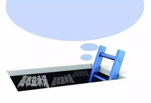 兩年內,如何實現財富自由快速掙到50萬